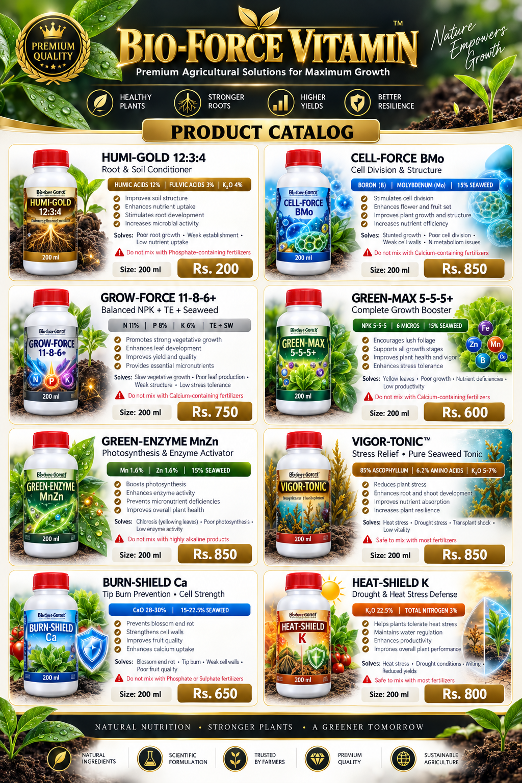 ALL Bio Vitamin for Plant